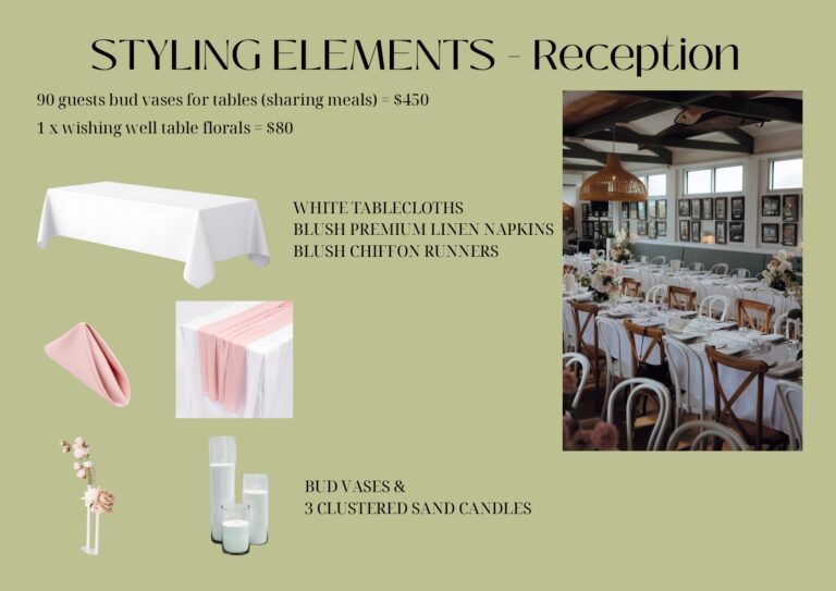 Comprehensive wedding reception styling board featuring long banquet tables, white linens, and pink floral centerpieces.