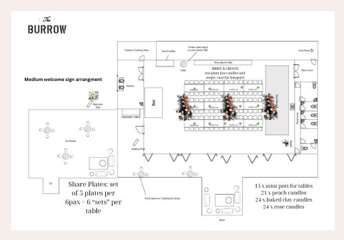 Event blueprint mockup showcasing layout planning and styling concepts.