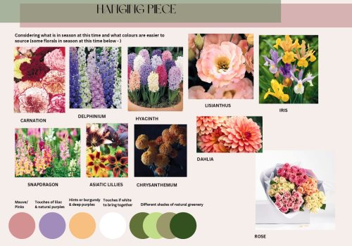 Mood board featuring floral inspiration and colour themes for event styling.
